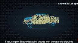 LassoNet: Deep Lasso – Selection of 3D Point Clouds