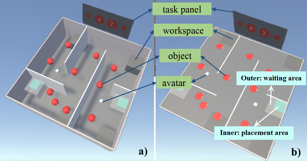 Exploration of Exocentric Perspective Interfaces for Virtual Reality Collaborative Tasks