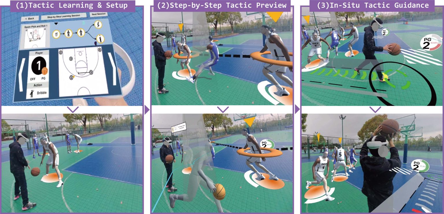 VisCourt: In-Situ Guidance for Interactive Tactic Training in Mixed Reality
