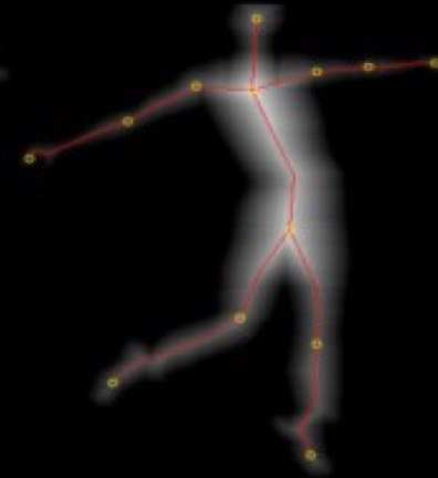 Extraction of Human Body Skeleton Based on Silhouette Images