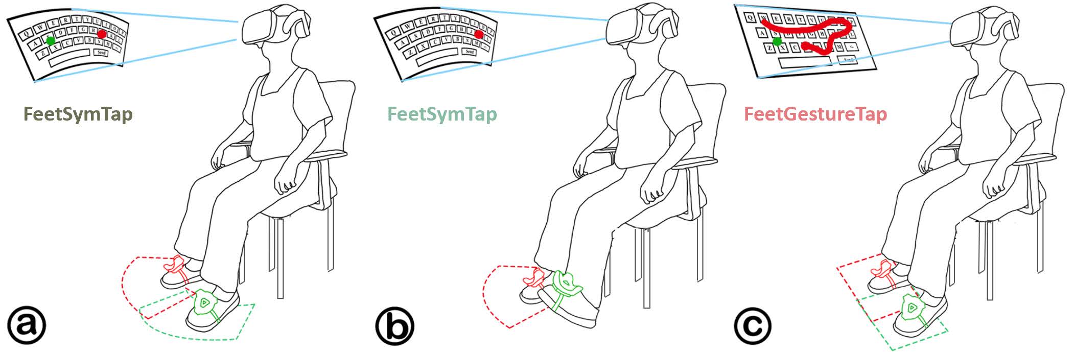Exploration of Foot-based Text Entry Techniques for Virtual Reality Environments