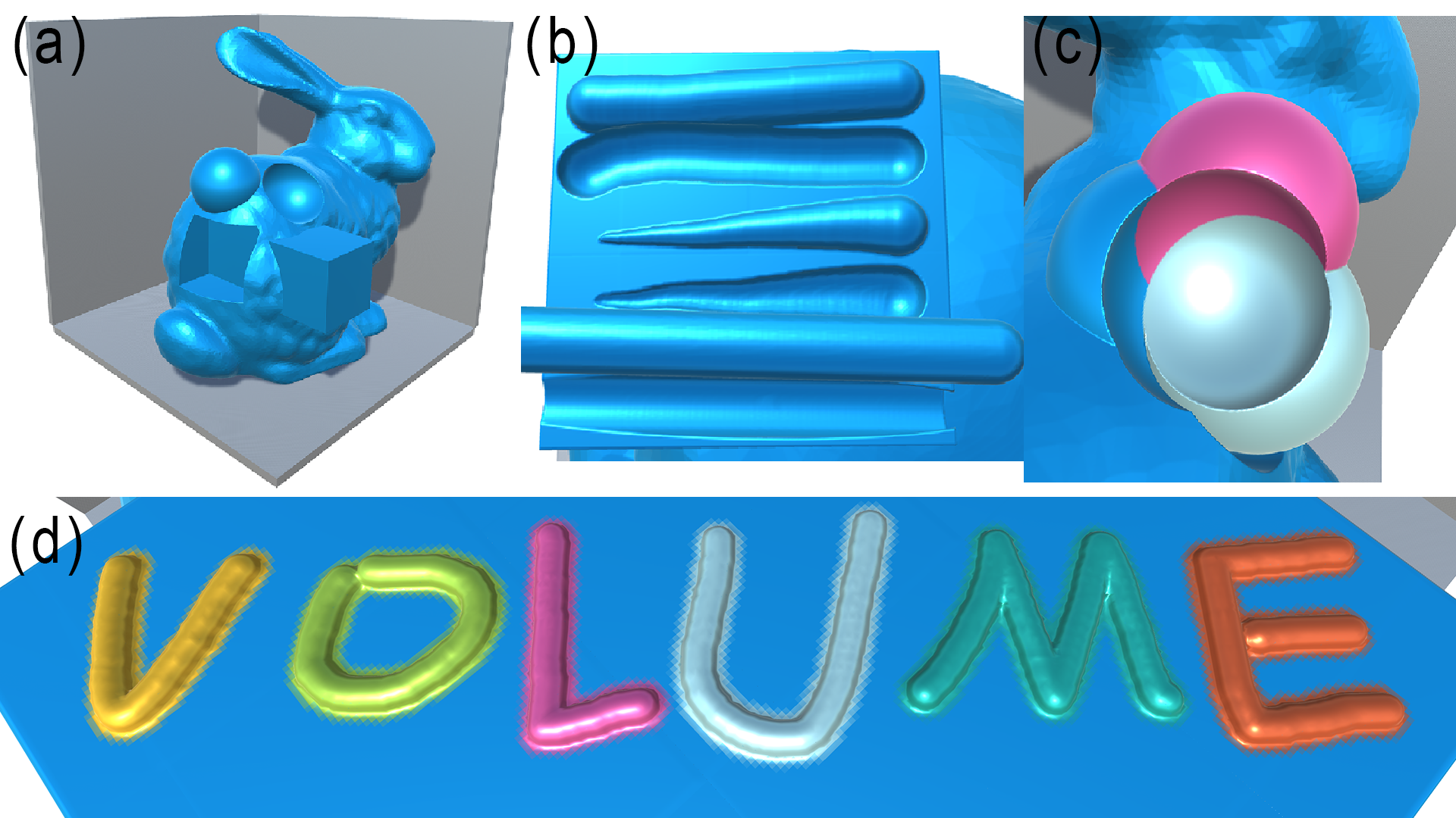 LVDIF: A Framework for Real-Time Interaction with Large Volume Data
