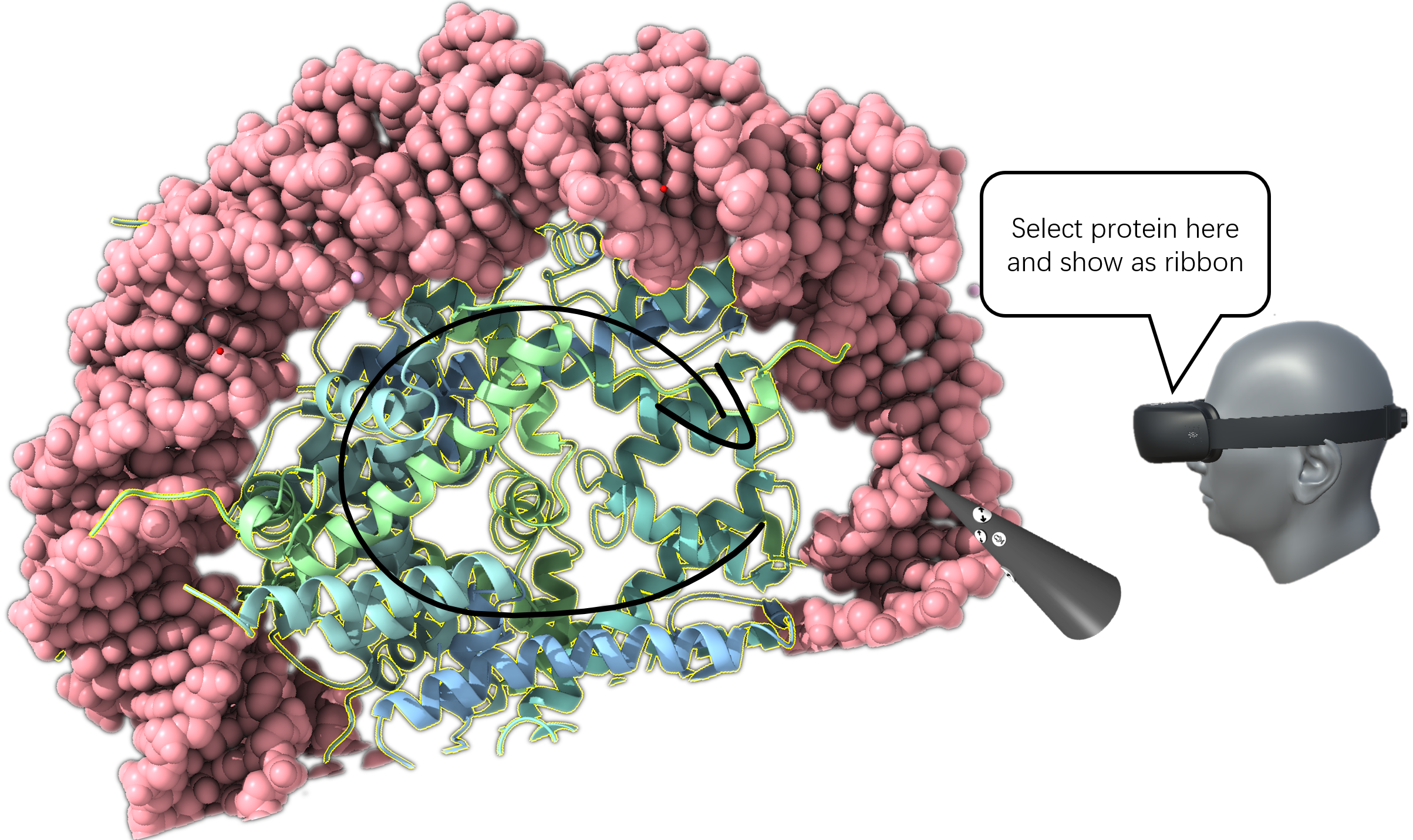 MEinVR: Multimodal Interaction Paradigms in Immersive Exploration