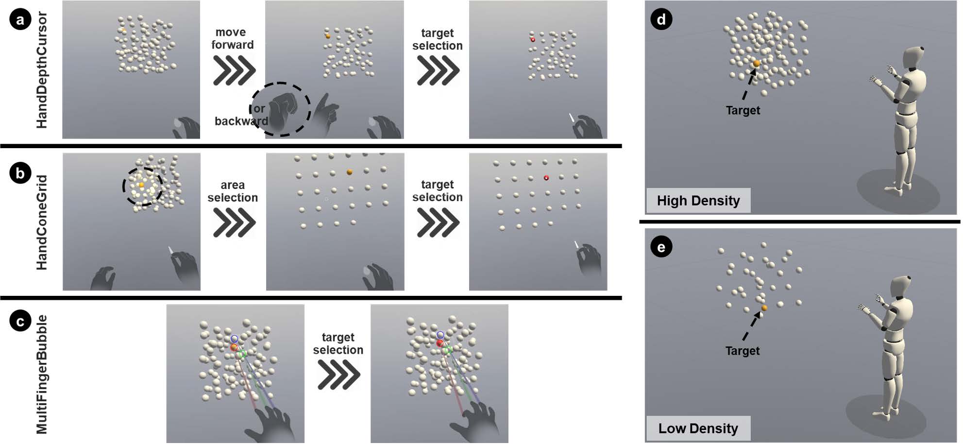 Exploration of Bare-Hand Mid-Air Pointing Selection Techniques for Dense Virtual Reality Environments