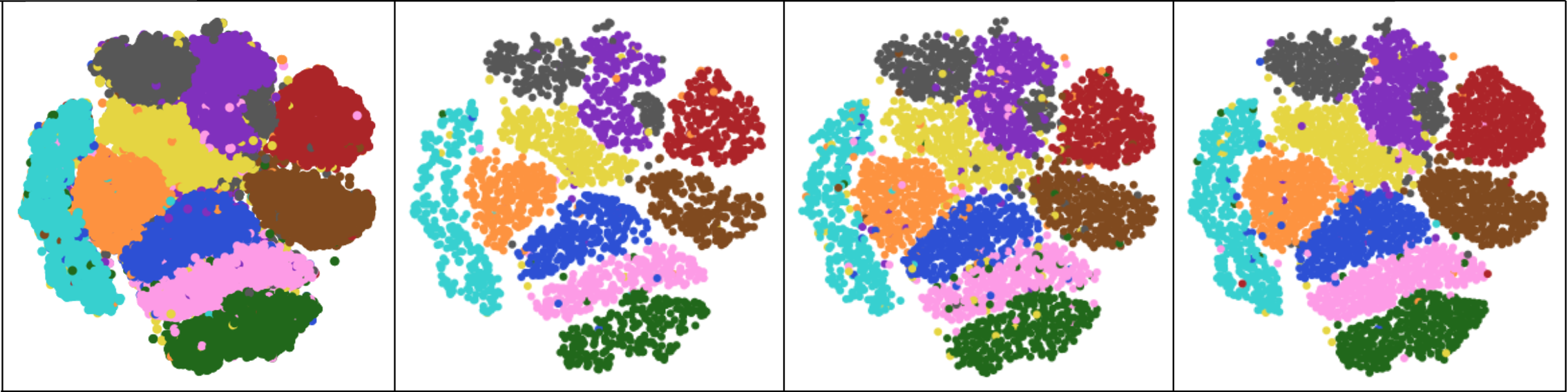 Evaluation of Sampling Methods for Scatterplots