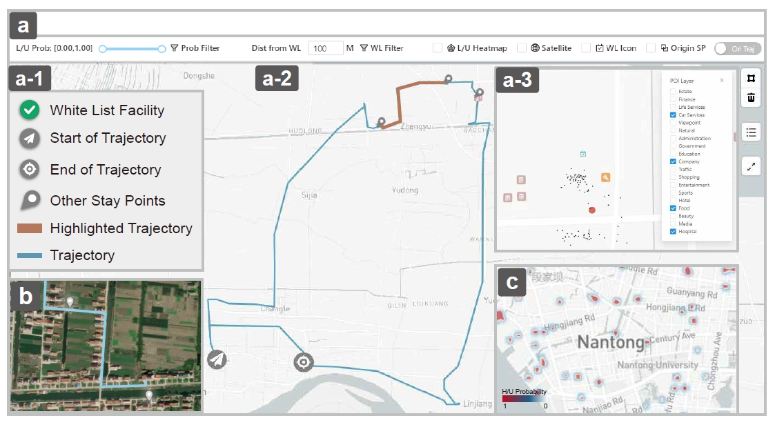 Towards Better Illegal Chemical Facility Detection with Hazardous Chemicals Transportation Trajectories