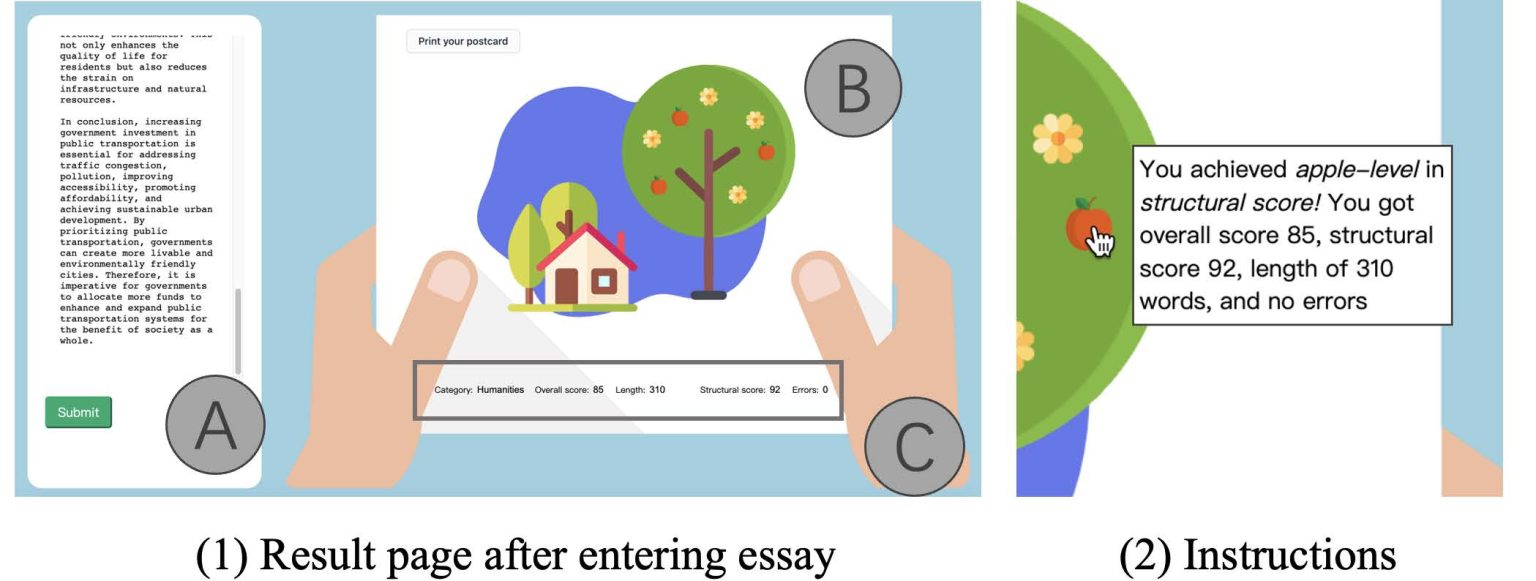 Tangible Progress: Employing Visual Metaphors and Physical Interfaces in AI-based English Language Learning
