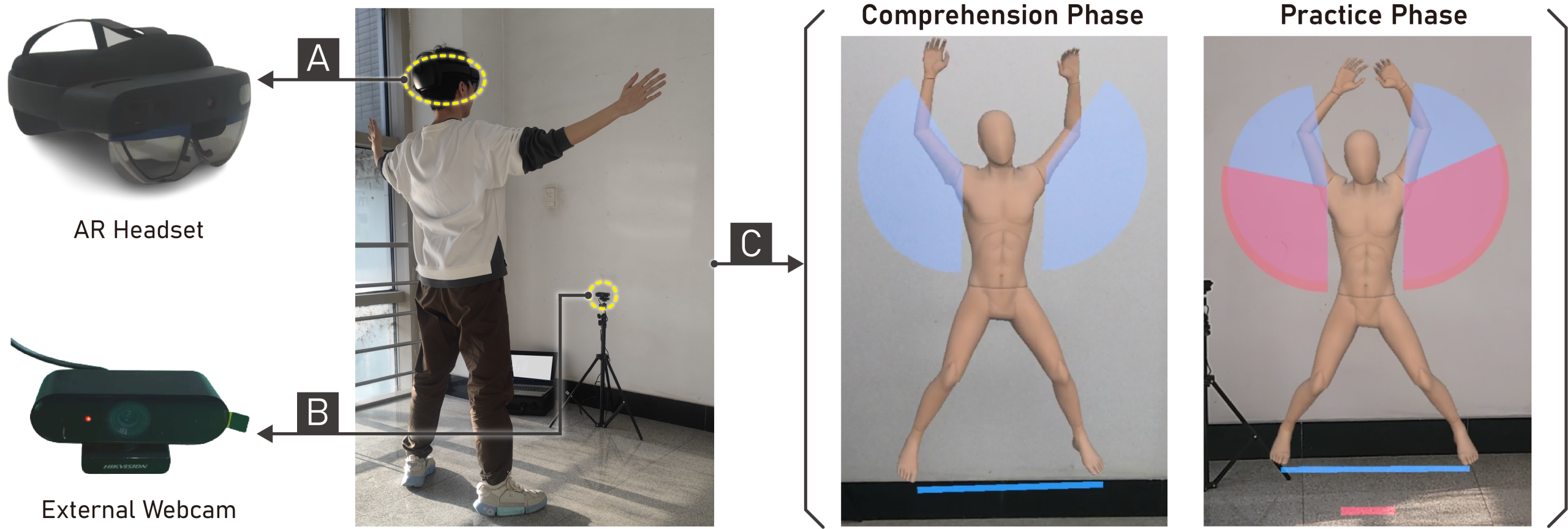 AR-Enhanced Workouts: Exploring Visual Cues for At-Home Workout Videos in AR Environment