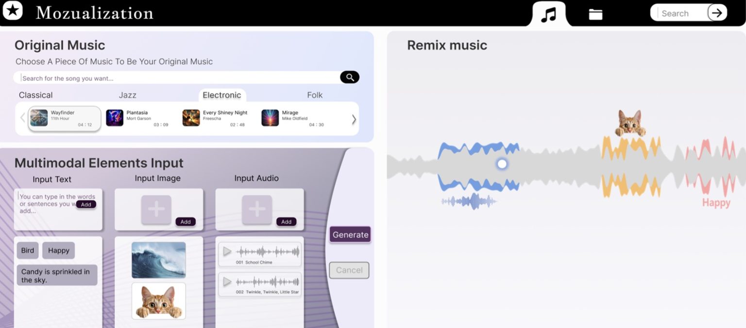 Mozualization: Crafting Music and Visual Representation with Multimodal AI
