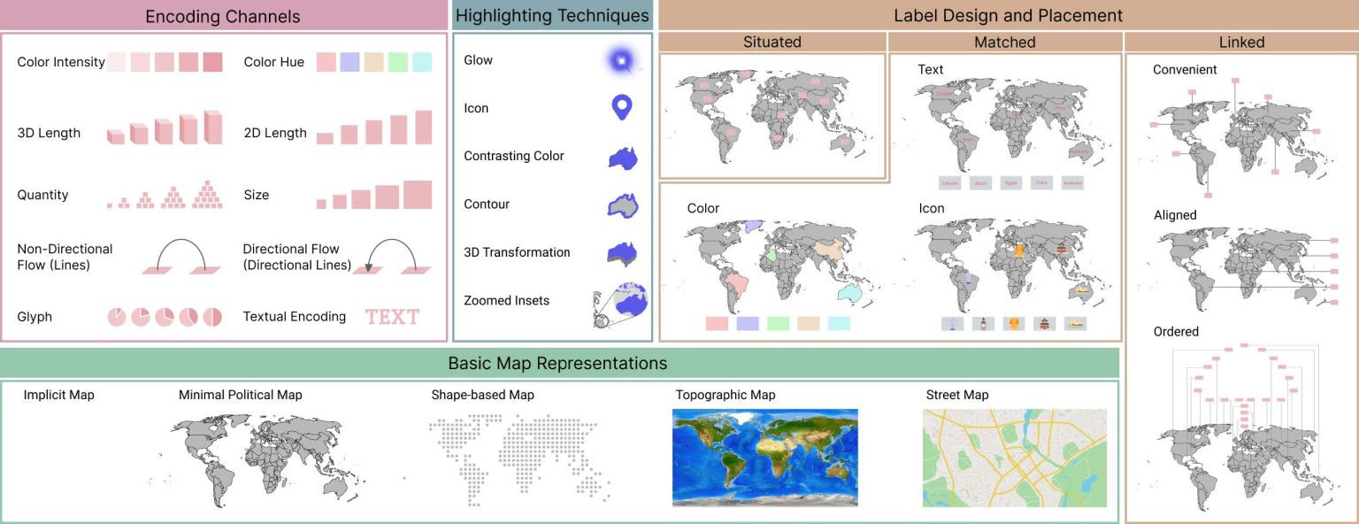 MapCraft: Dissecting and Designing Custom Geo-Infographics
