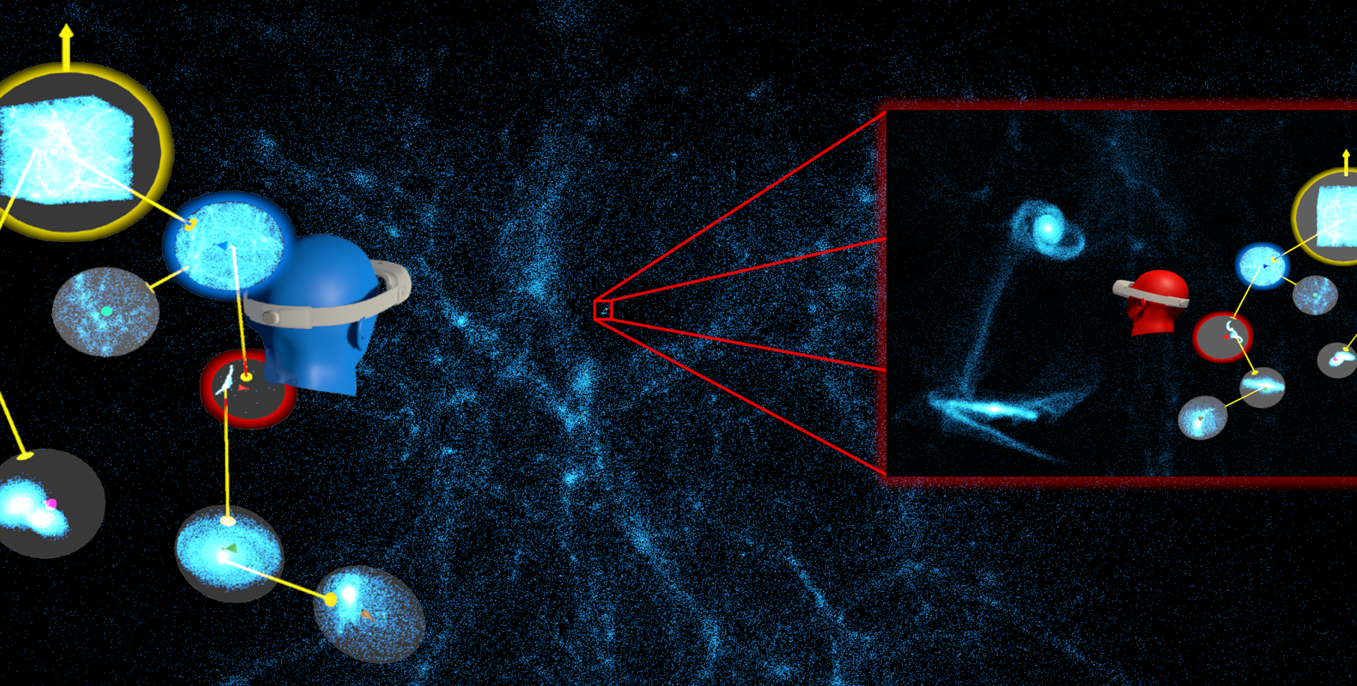 L-WiM: Collaborative Exploration in Immersive Environments