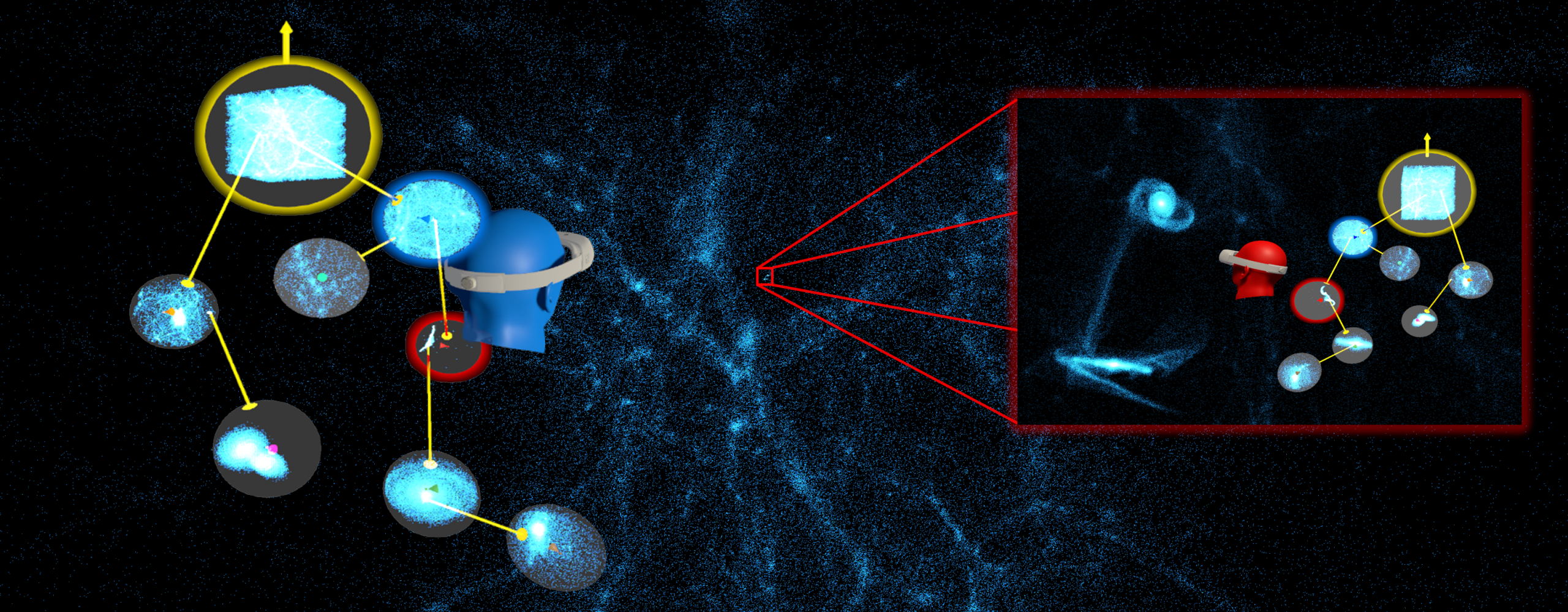 L-WiM: Collaborative Exploration in Immersive Environments